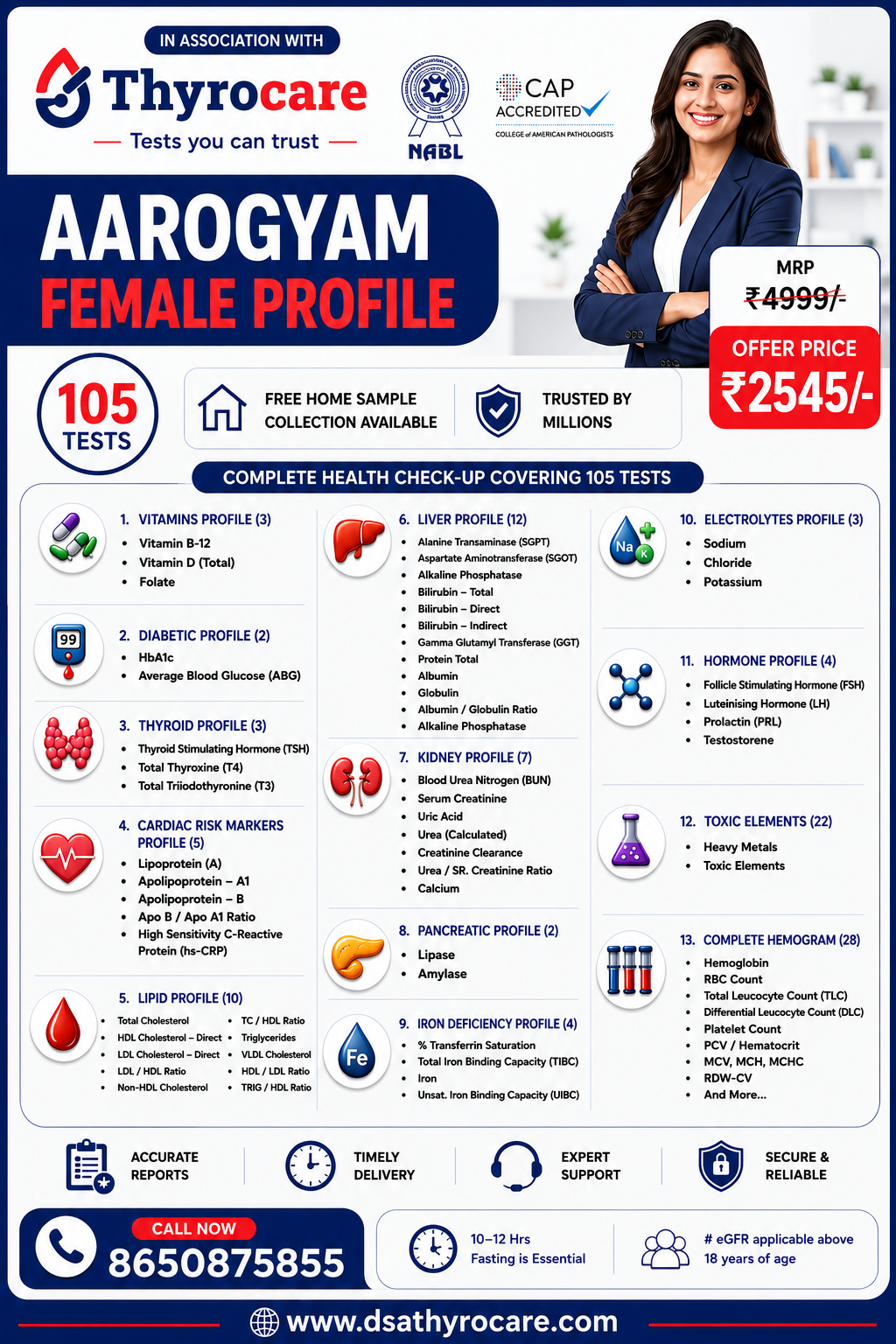 AAROGYAM BASIC
